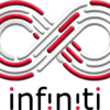 infiniti marketing group Logo